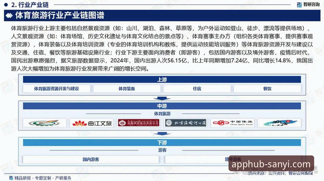 类似三亿APP的平台 三亿体育平台最新动态:解析专业应用商店生态与类似三亿APP的平台发展趋势