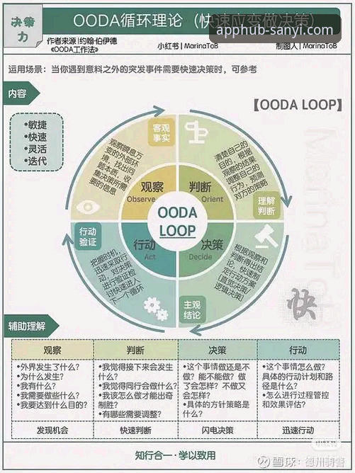 资深分析师解读：三亿APP平台游戏下载的生态优势与实战体验