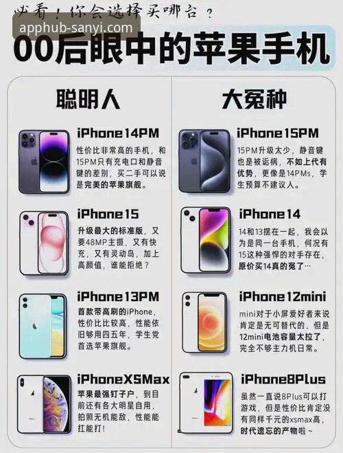 苹果用户必看！三亿APP平台最新版本v3.5.0使用全攻略——深度体验与操作细节揭秘